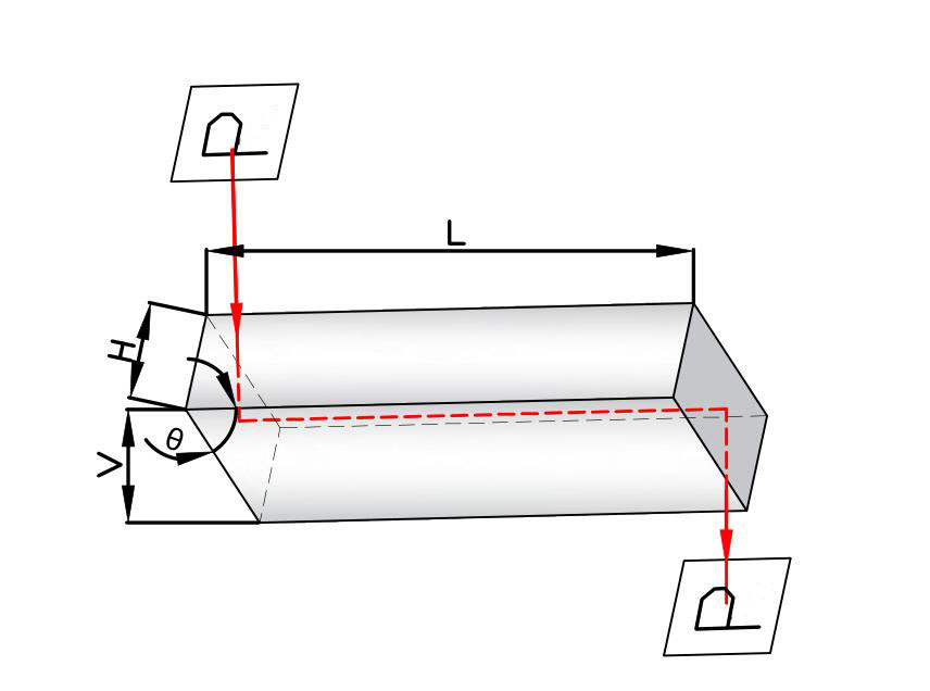 Rhomboid-prisms.jpg