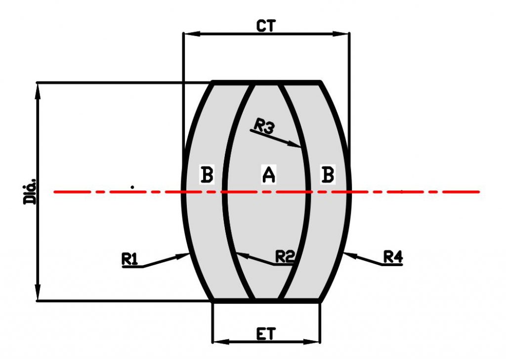 Triplet lens.jpg